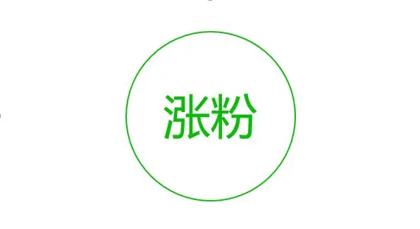 今日头条多久能涨粉丝?揭秘高效涨粉技巧