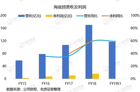 涨粉丝破一千万要多久?揭秘快速增长的秘密