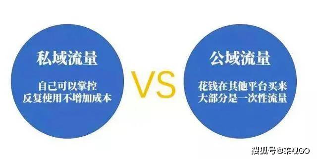 如何最快涨粉丝？让你的社交平台秒变流量池的秘笈