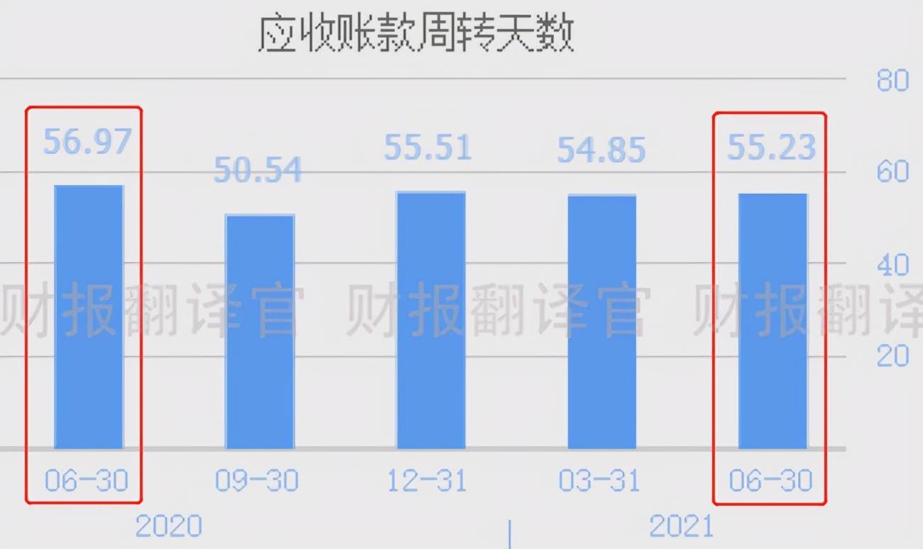 如何在短时间内实现粉丝快速增长？揭秘“最快涨一万粉丝”秘籍