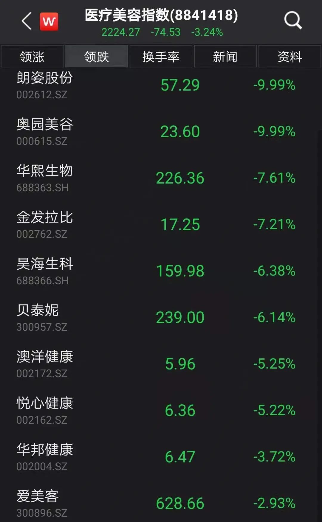 涨3万粉丝需要多久?如何通过有效策略实现粉丝增长