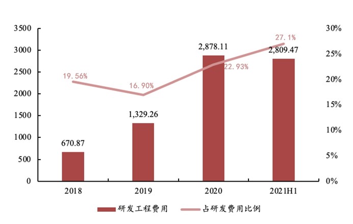 如何在短时间内涨粉丝两万？轻松实现快速增长的秘密