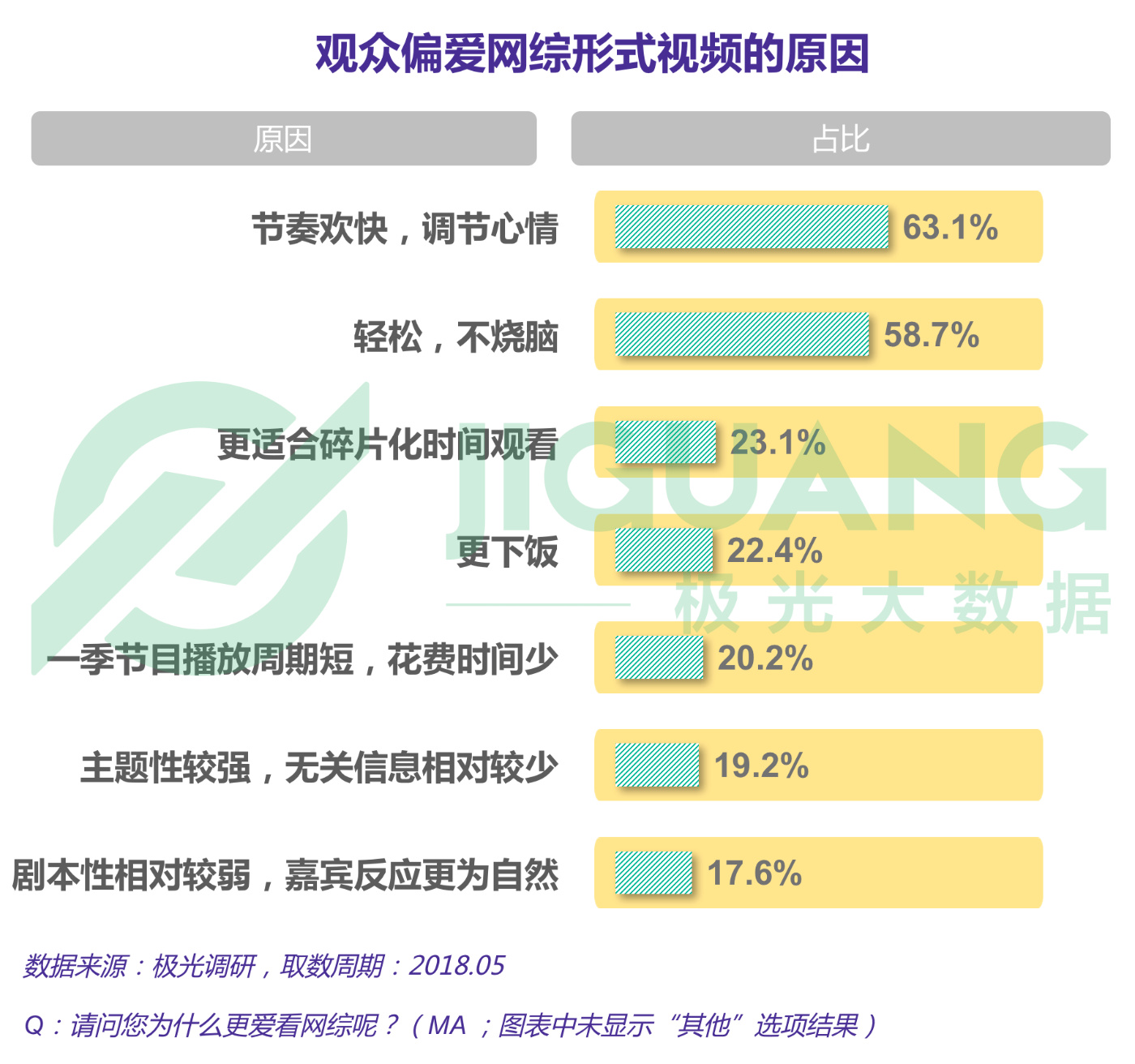 如何通过美食视频提升粉丝量?从拍摄到涨粉全解析!
