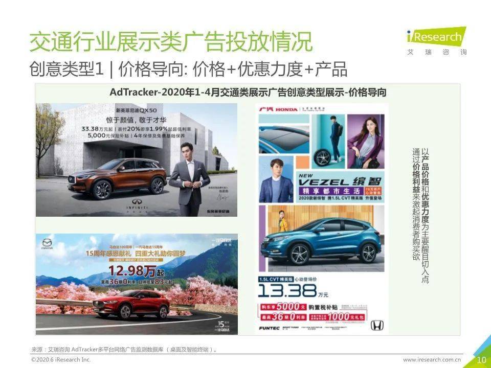 懂车帝的视频如何推广:引领汽车行业数字化营销新趋势