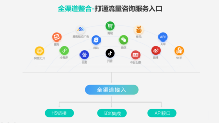 快手流量暴涨秘籍!24小时免费推广网站全解析