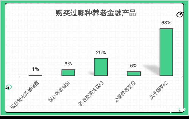 30天实战指南|从0到1000精准粉丝的裂变式增长路径