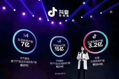 抖音粉丝破万后这5个变现渠道让你躺着赚钱!