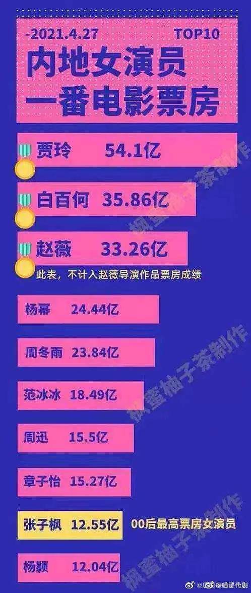 24小时狂揽10万粉?揭秘抖音算法偏爱的黄金法则