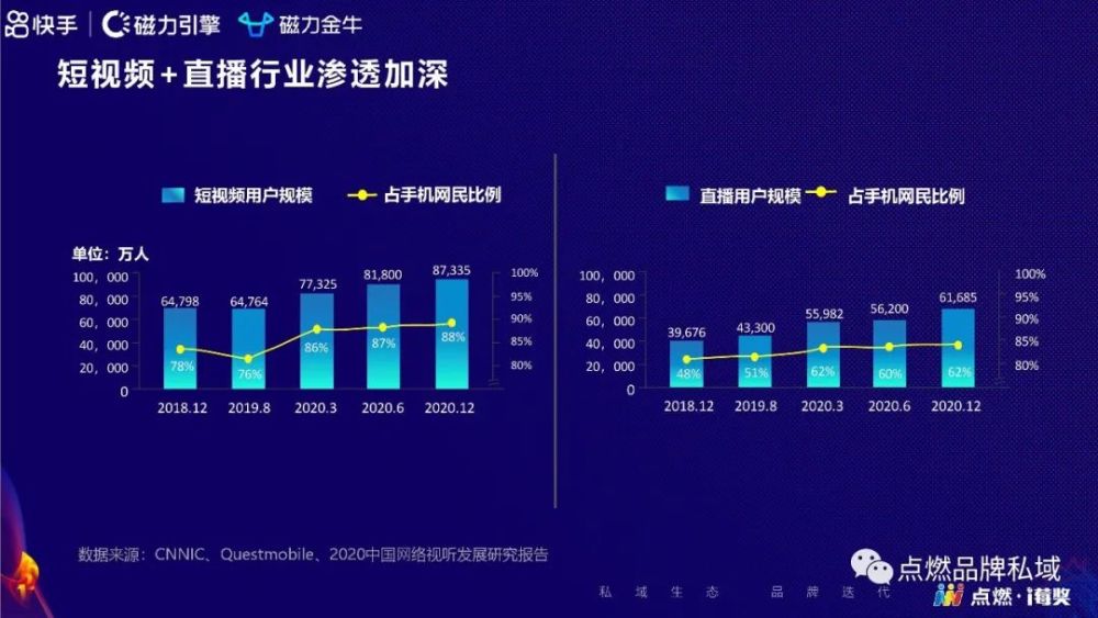 快手推广链接免费入口全解析｜零成本引爆流量池的实战指南