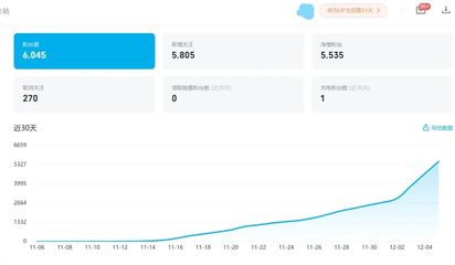 抖音涨粉实战手册：从0到10万粉丝的底层逻辑
