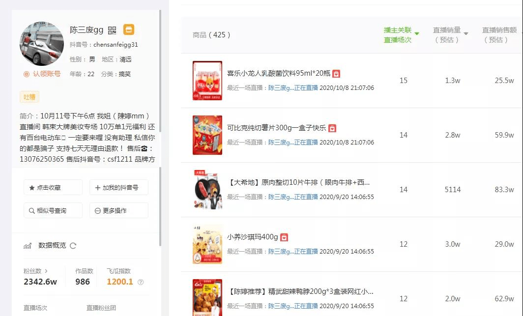 零粉丝也能带货？揭秘冷启动的黄金法则