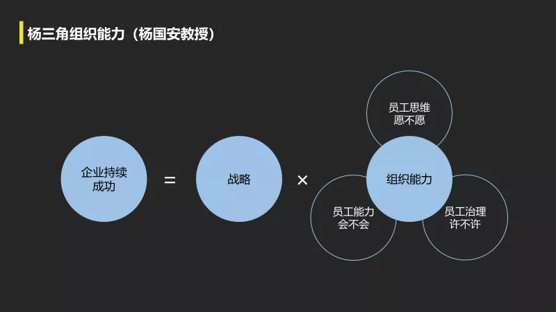 素人逆袭指南|视频号冷启动到爆款诞生的底层逻辑