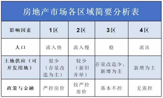 素人起号必看|从0到10000粉的底层逻辑拆解