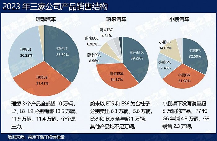 素人起号必看|从0到10000粉的底层逻辑拆解