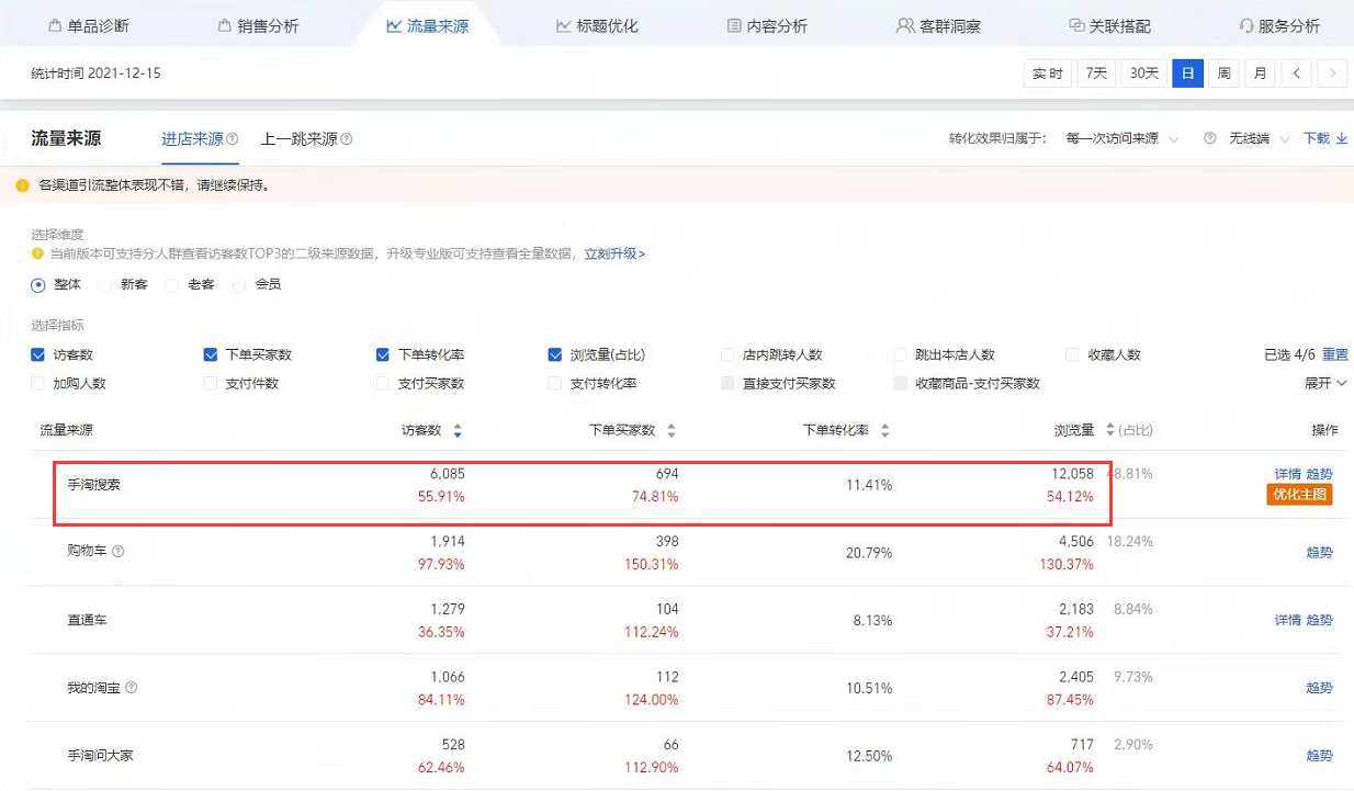 主页个人简介如何3秒引爆流量？这2个底层逻辑让你粉丝暴涨！