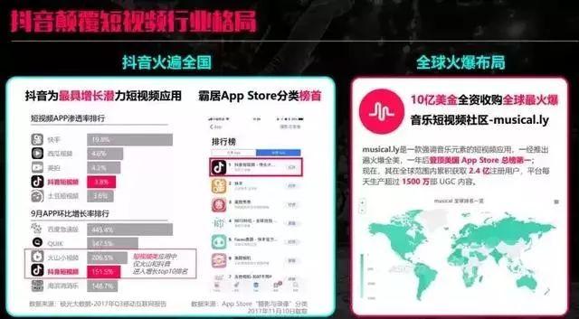 抖音粉丝变现全攻略:从0到月入5位数的实战技巧