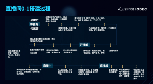 抖音粉丝真的会被限制吗？深度解析流量密码与破局之道