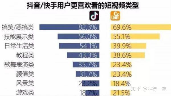 抖音500粉丝免费领？揭秘零成本涨粉的底层逻辑