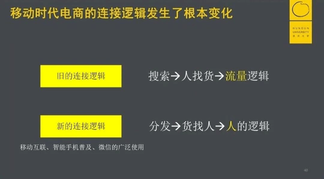 三天破万粉的底层逻辑｜零基础也能上热门的抖音运营手册