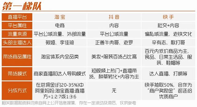抖音涨粉实战手册:从0到10万粉的底层逻辑与野路子玩法