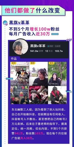 抖音粉丝变现实战指南:从0到月入过万的3大秘籍
