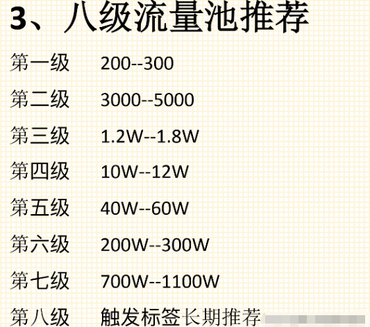抖音粉丝暴涨秘籍｜这3款免费工具让你不花一分钱坐拥10万流量池