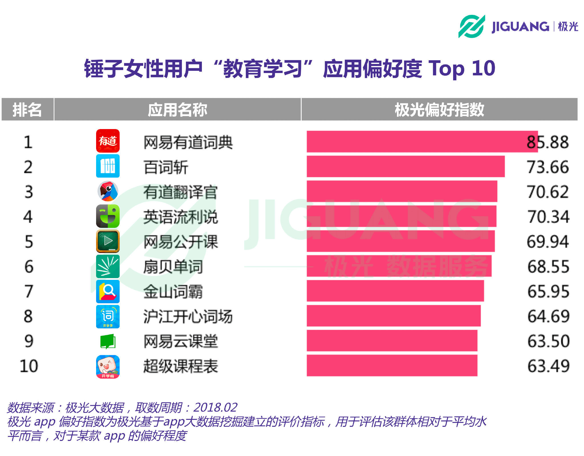抖音千万粉丝背后:数据泡沫与真实流量的博弈