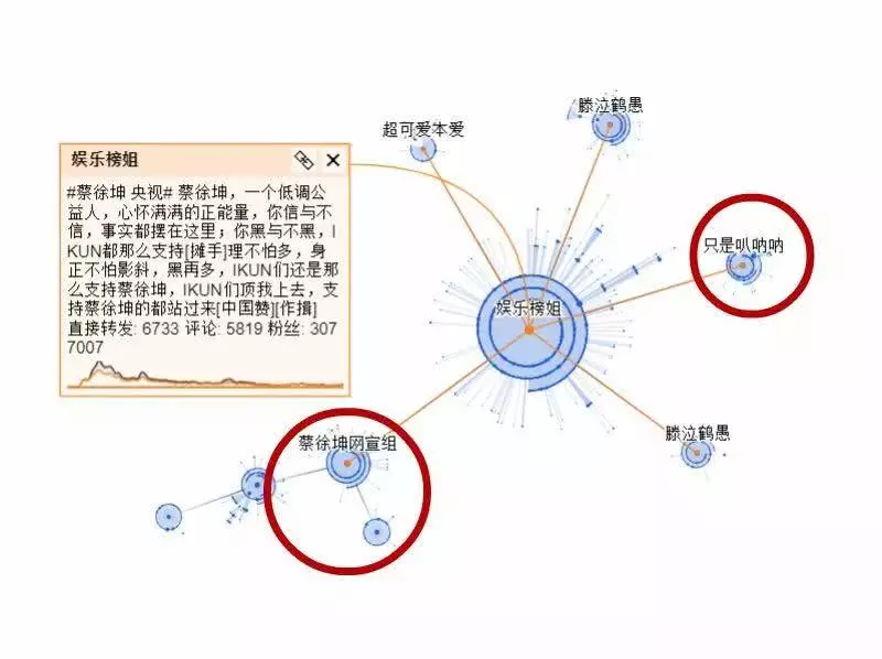 抖音粉丝24小时在线:流量永动机的底层逻辑与实战指南