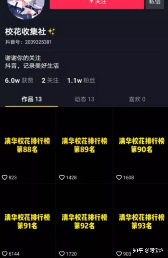 抖音粉丝暴涨的「时间密码」——从0到百万的黄金时刻表全解析