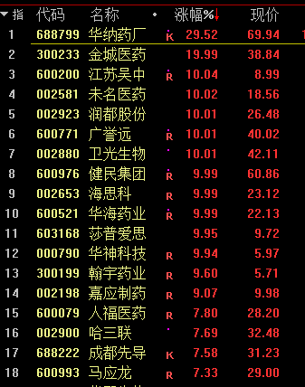 抖音粉丝暴涨的「时间密码」——从0到百万的黄金时刻表全解析