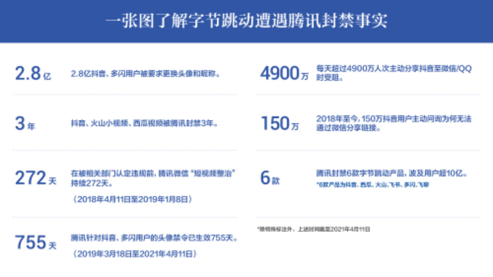 抖音涨粉遇瓶颈?揭秘每日粉丝上限的底层逻辑与破局法则