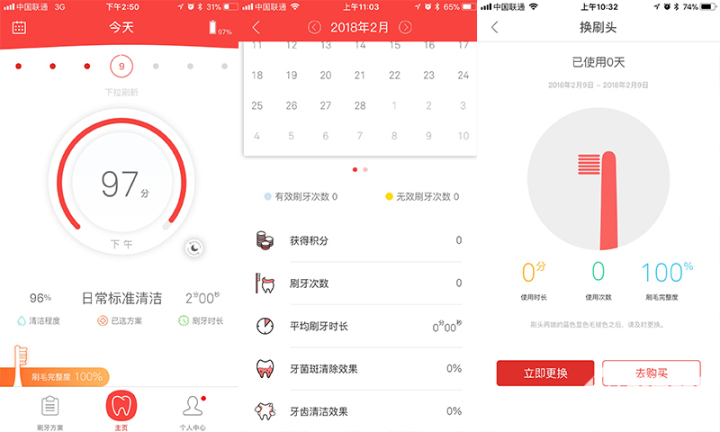 手把手教你玩转点赞商城APP：从入门到精通全攻略