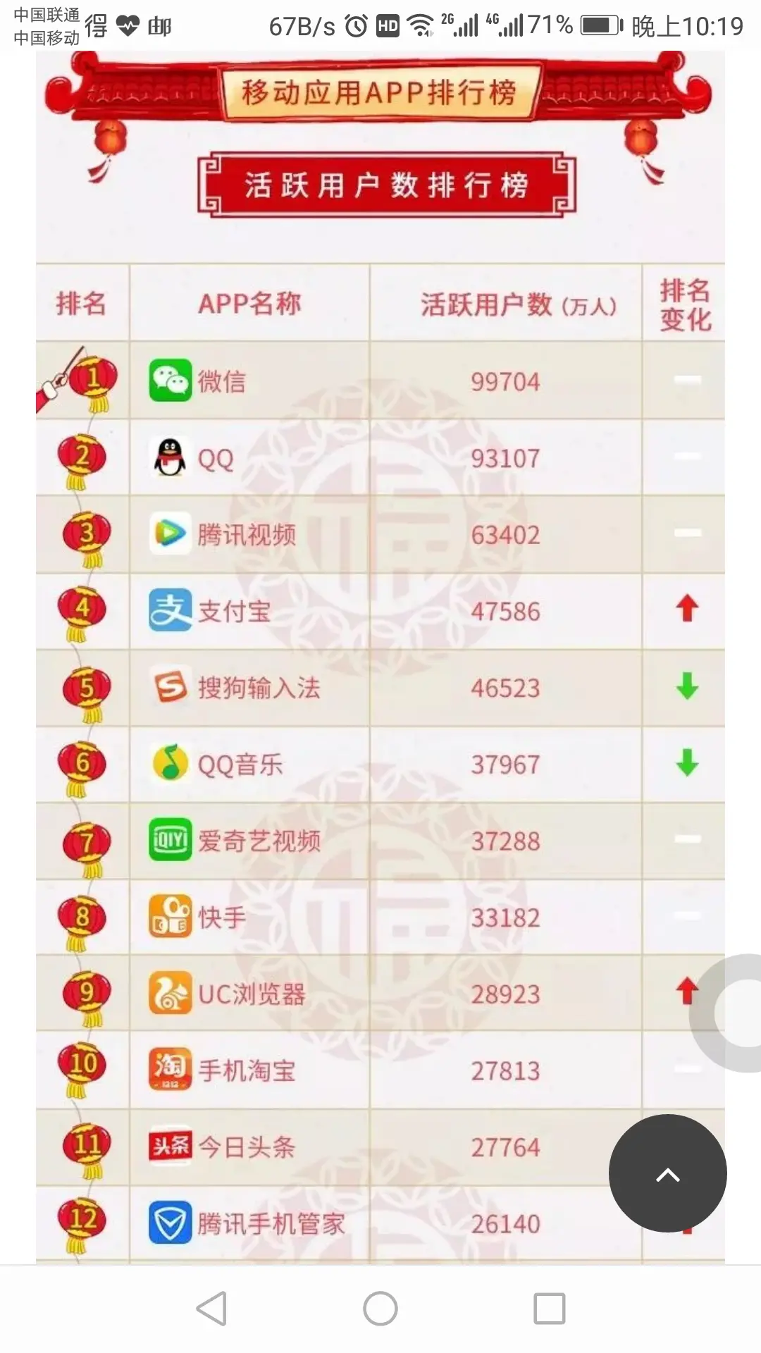 0.01元解锁流量密码！揭秘快手千赞背后的暴利玩法