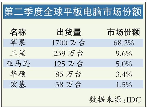【24小时自动抢单】全网最低价进货软件商家不敢说的暴利真相