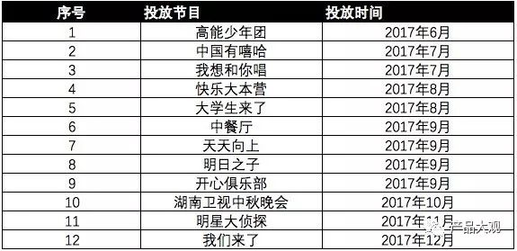 快手流量一夜翻10倍？免费推广软件背后的真相与玩法
