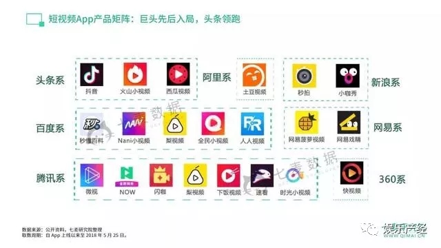快手流量突围战：24小时热线解锁百万曝光密码