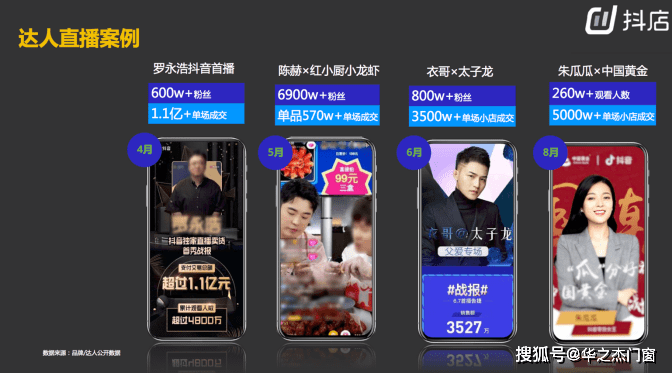抖音企业号如何用15秒撬动百万流量？这3个底层逻辑你必须知道