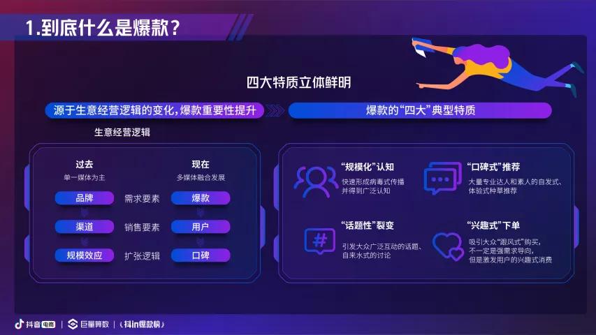 抖音运营推广实战指南：从零打造爆款账号的底层逻辑