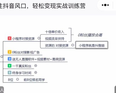抖音流量密码全解析｜从0到百万播放量的实战指南
