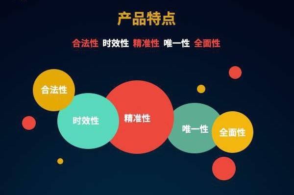 为什么你的推广总在「精准打偏」？这2个底层逻辑颠覆认知