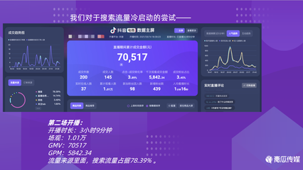 抖音流量密码全解析｜从冷启动到爆款复制的实战手册