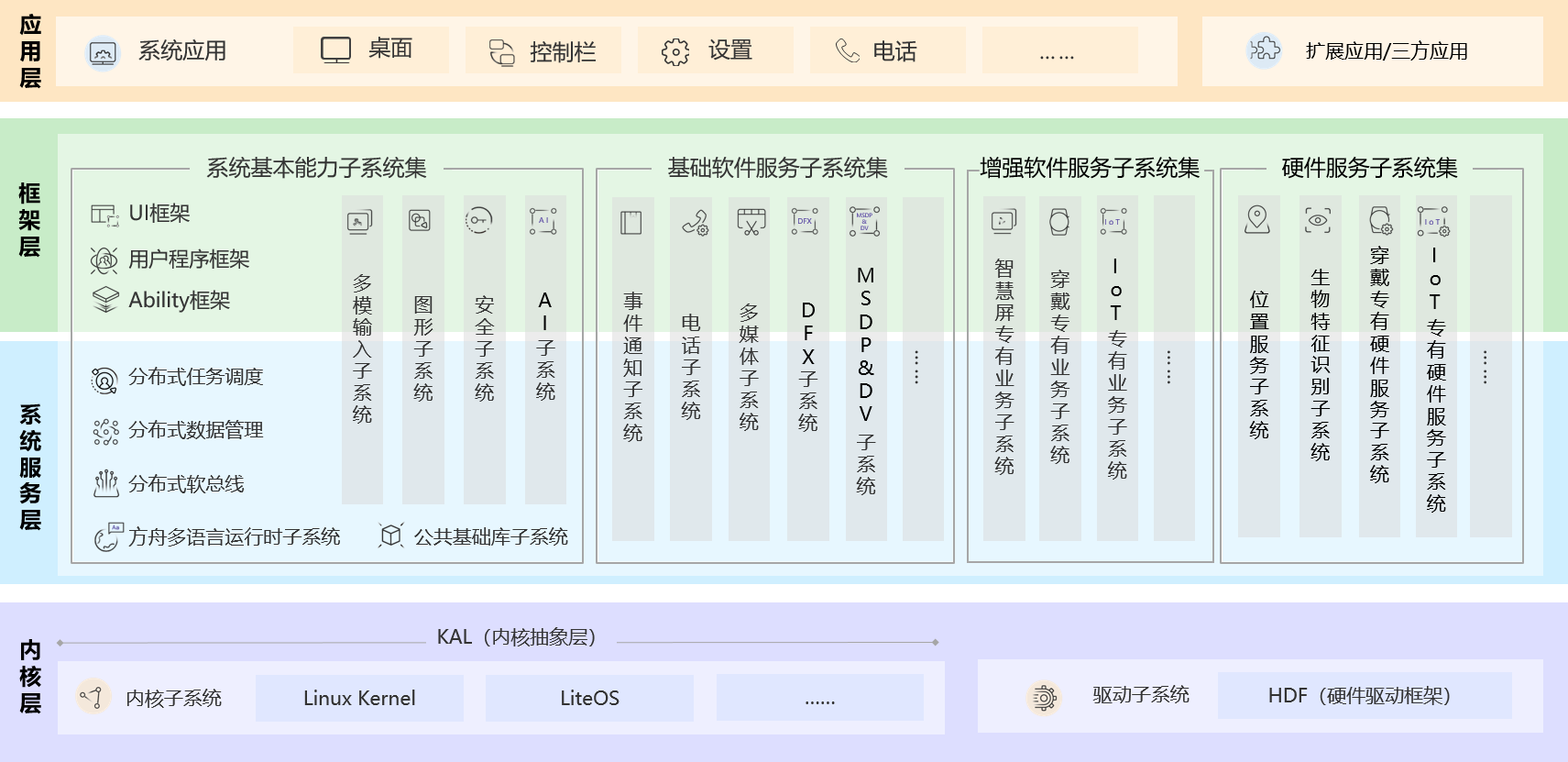 流量密码×转化利器|拆解网络推广的「滚雪球效应」实战手册