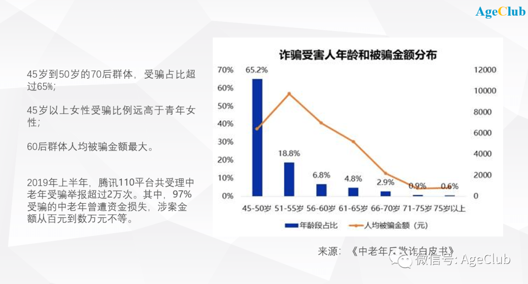 从零到百万曝光解密推广预期效果的底层逻辑