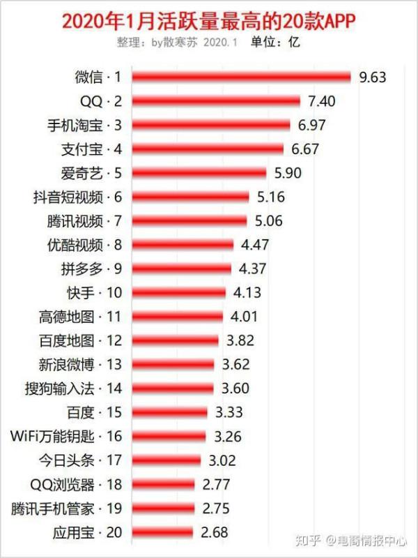 广州抖音代运营公司如何成为企业流量破局的「隐形操盘手」？