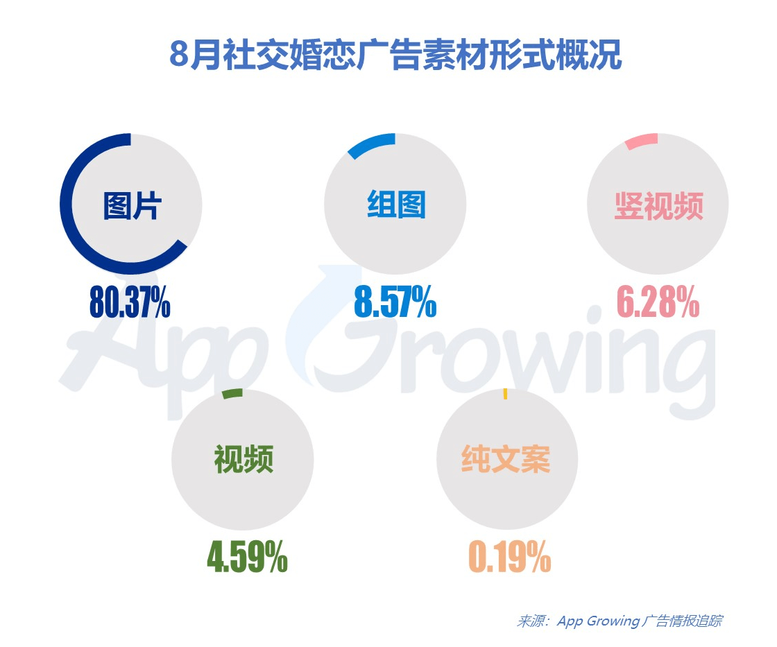 抖音广告如何让销量暴涨？实战派解析流量裂变法则