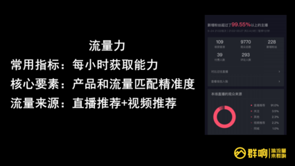 抓住抖音流量红利期的3个核心逻辑