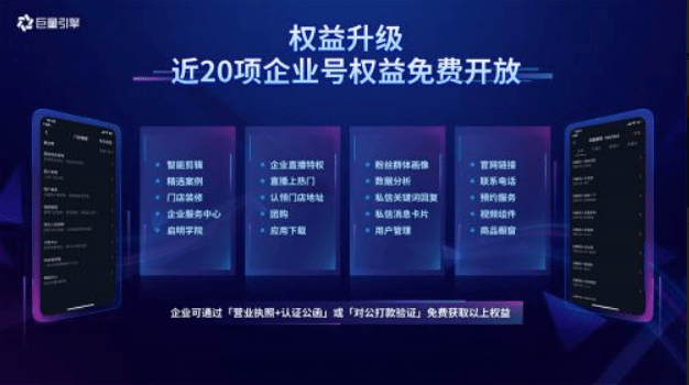 网盟推广效果翻倍的秘密:90%企业不知道的实战技巧