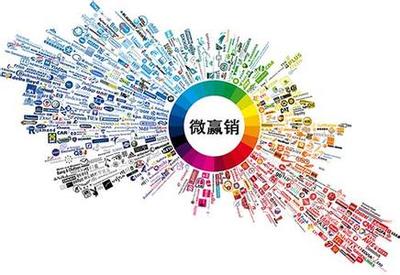 微商推广实战指南:两大核心策略让订单翻倍