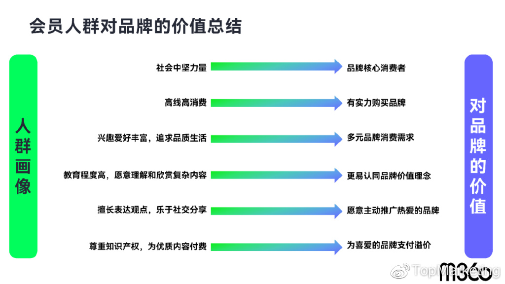 网络推广效果究竟如何?揭秘企业流量暴涨的底层逻辑