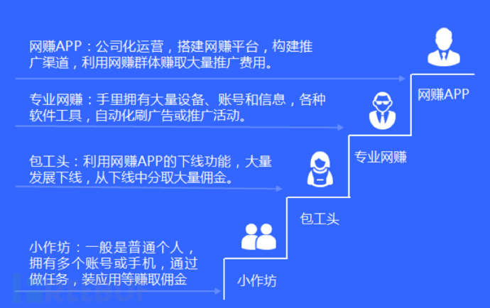 百度推广效果如何？揭秘企业流量暴增的实战密码